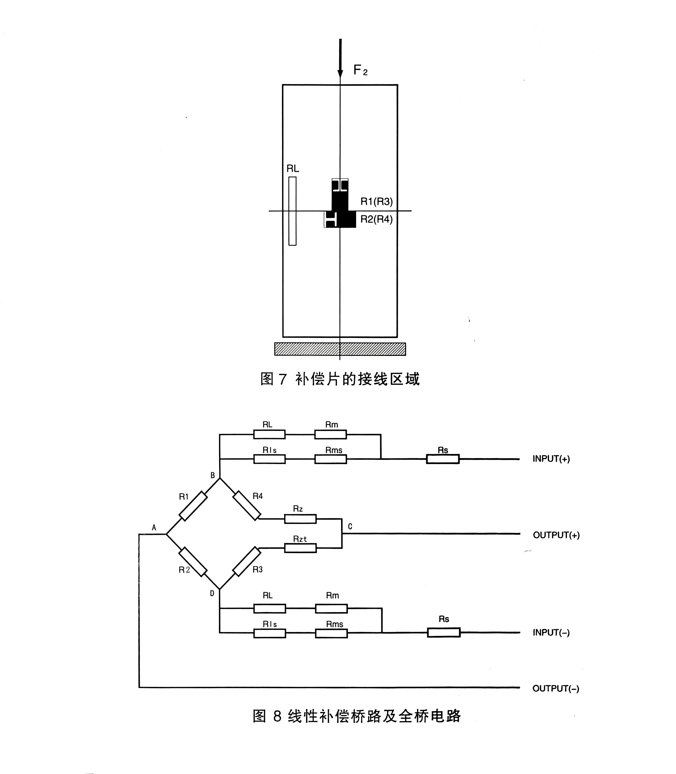 线性补偿原理.jpg